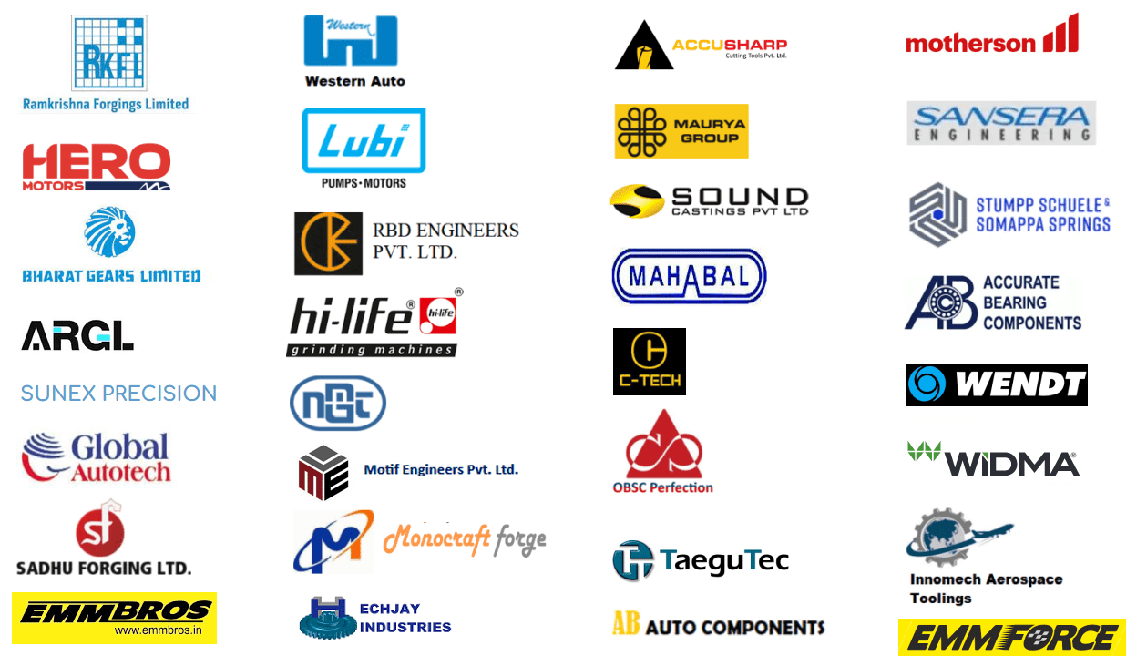 LEANworx Technologies | Process Monitoring | Production Monitoring System