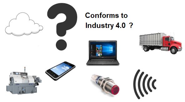 There is no such thing as an Industry 4.0 standard.