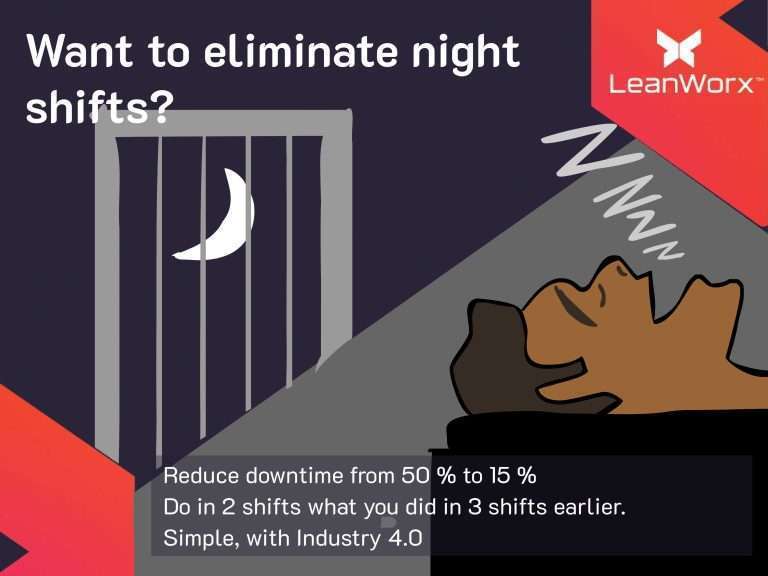 Machine downtime monitoring eliminates night shift working