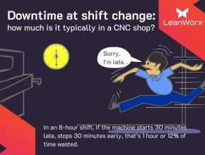 machine-downtime-shift-change