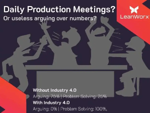 Industry 4.0 – its effect on morning production meetings