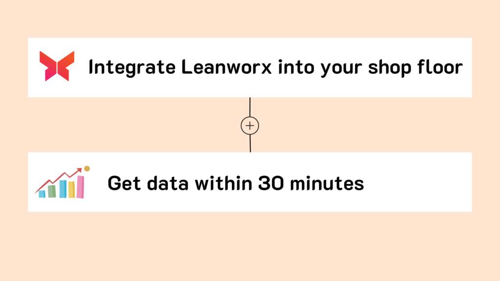 integrate leanworx