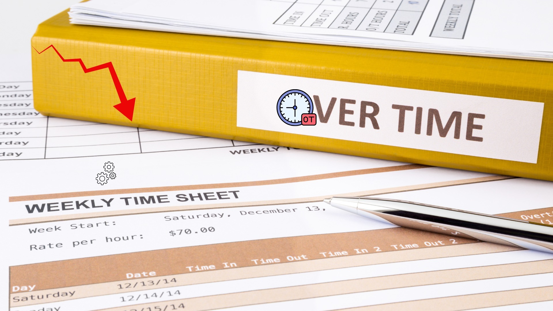 how to reduce overtime in manufacturing using leanworx