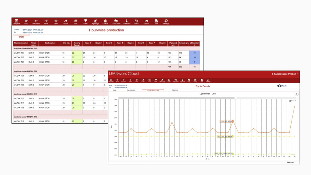 Leanworx industry 4.0 software product images