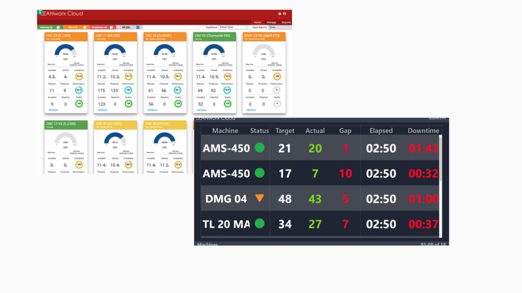 Leanworx oee monitoring software